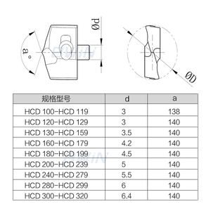 Brocas de Corona BWIN 3D 5D 8D 10D con Refrigeración Interna para Perforación de Orificios Profundos para Insertos <span class=keywords><strong>HCD</strong></span> - Product Image 6