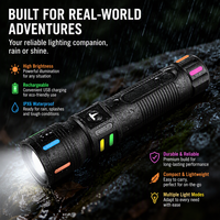 Lampe torche LED multifonctionnelle en alliage d'aluminium, nouveau style transfrontalier, 600 lm, rechargeable par USB, portable, laser blanc, zoom, pour extérieur