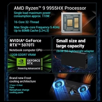 Laptop Gaming Mechrevo Canglong16 X Pro 32GB RAM 12-core Ryzen 9 16-inci 2.5K 300Hz RTX5070Ti SSD Keyboard Inggris AS