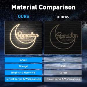 Dimmable <span class=keywords><strong>Good</strong></span> <span class=keywords><strong>Vibes</strong></span> <span class=keywords><strong>Only</strong></span> LED Neon Signs pour la décoration murale USB Powered Moon Neon Light Sign pour chambre salon salle de jeux - Product Image 4