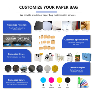 กล่องบรรจุภัณฑ์หลอดไฟ LED แบบสั่งทำพร้อม<span class=keywords><strong>หน้าต่าง</strong></span> ซับในฟองน้ำ ลายนูน และเคลือบด้าน สำหรับจัดแสดงหลอดไฟ - Product Image 5