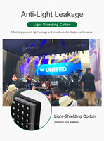 Pantalla LED de Fácil Instalación P2.5 2.9 P3.91 7680HZ para Alquiler, Video Wall, Fondo de Eventos, Panel de Visualización Interior y Exterior para Escenarios de Conciertos