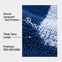 Serviette de Bain Jacquard Personnalisée en Gros 450-600GSM avec Votre Logo pour Hôtels, Boutiques et Vente au Détail