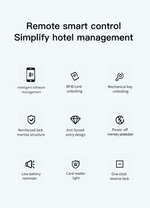 CE Certified 304 Stainless Steel RFID Electronic Hotel Door Lock Keyless <b>Access</b> <b>Control</b> With Free Software P01 Hotel Intelligent - Product Image 4