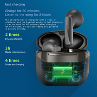 Nouveauté 2022, écouteurs Air1 5.1 Mini TWS ENC, écouteurs sans fil F9 Sport Gaming ANC pour Android IOS Xiaomi Redimi Phone