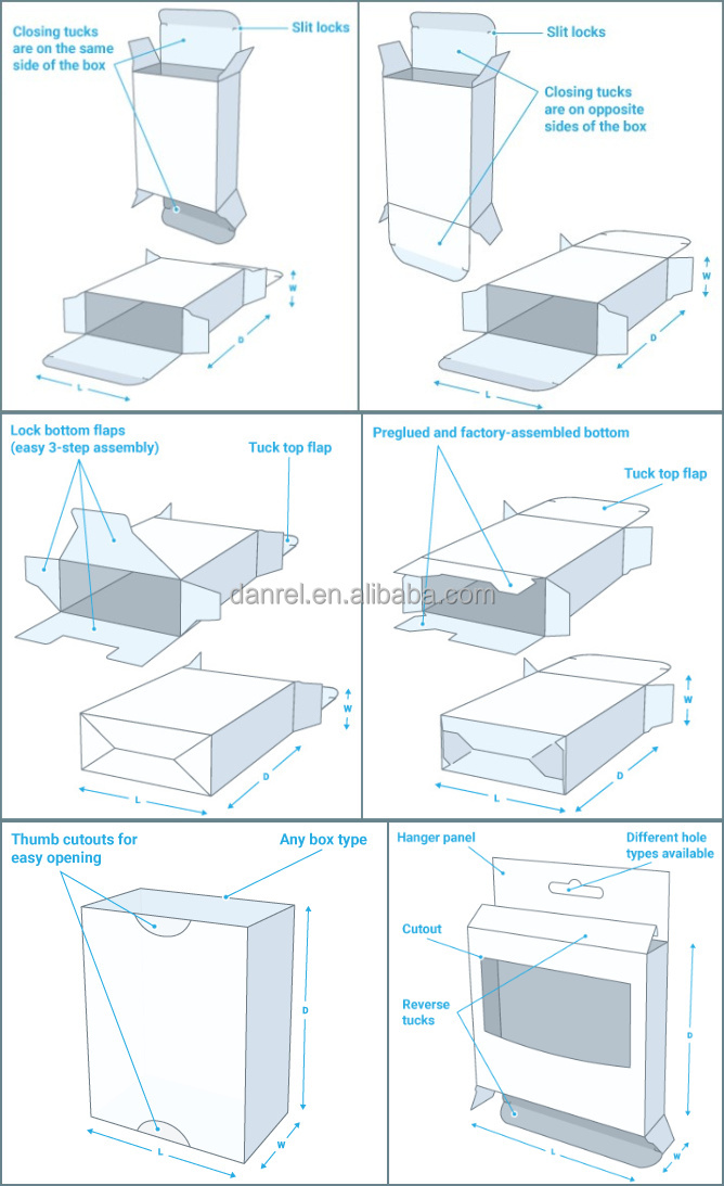 Vertical Carton Opening and Closing Machine Automatic Small Folding Box Erector Machine with Safety Guard