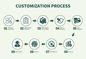 OEM Private Label Vrouwelijke Opwekkende Libido Booster Gummies Ashwagandha Maca voor Mannen/Vrouwen - Hormoonbalans Energie Kruidensupplement - Product Image 5