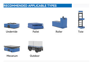 Kconbot MAG100-CR-016 16-bit kỹ thuật số từ kế AGV AMR cảm biến từ tính với có thể giao tiếp độ nhạy cao - Product Image 6