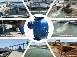 Pompe à eaux usées auto-amorçante à haut débit durable <span class=keywords><strong>de</strong></span> 2 à 12 pouces avec joint en carbure <span class=keywords><strong>de</strong></span> tungstène anti-obstruction pour les eaux usées industrielles/municipales - Product Image 5