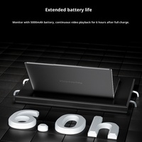 Ordinateur portable remplace l'ordinateur de type nouveau sans mémoire, écran d'extension pour téléphone portable avec souris et clavier