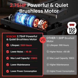 Caminadora Plegable ROBORE U18 de 10 km/h, 2.75 HP, 3 Niveles, Capacidad de 150 kg, con Inclinación del 12% para el Hogar y la Oficina - Product Image 6