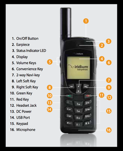 Wettbewerbsfähiger Preis <span class=keywords><strong>Iridium</strong></span> Satellitentelefon 9555 HD-Bildschirm Stoßfest und Wasserdicht Robustes Telefon mit Globaler Abdeckung - Product Image 6