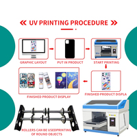 Imprimante UV A3 de haute qualité adaptée à la machine d'impression de taille A3 de carte de T-shirt de coque de téléphone 3060 meilleures imprimantes à jet d'encre 3d fournies