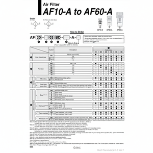 Filtro de aire SMC Pneumatics, - Product Image 1