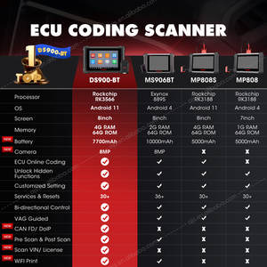 [VERSION US] Outil de diagnostic automobile Autel MaxiDAS DS900 BT Mini VCI DS900BT <span class=keywords><strong>DS</strong></span> 900 DS808 Scanner OBD2 professionnel pour véhicules - Product Image 2