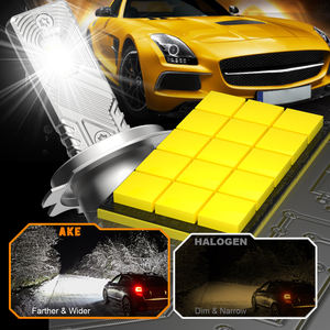 Ake YZ-09 17000LM ไฟหน้ารถพลังสูงหลอดไฟ LED สำหรับ H1 H11 H3 9005 9006 880 9012 H4ไฟหน้ารถ H7หลอดไฟ LED <span class=keywords><strong>230</strong></span>วัตต์ - Product Image 3