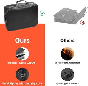 Multi-Layer Portable <b>File</b> <b>Storage</b> Fireproof Bag Document Organizer with Lock for Important Passport Certificate - Product Image 4