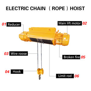 Chariot de levage à chaîne électrique 5 tonnes, prix et moteur de levage électrique - Product Image 2