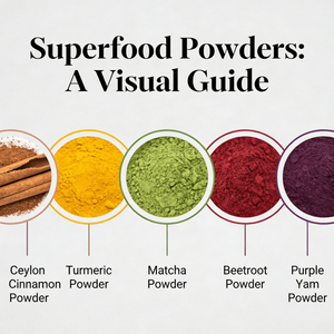 Cúrcuma en Polvo con Alto Contenido de Curcumina, Especia Molido <span class=keywords><strong>para</strong></span> <span class=keywords><strong>Cocinar</strong></span>, Sazonar Curry, Colorear Alimentos, Preparar Bebidas e Industrialmente - Product Image 4