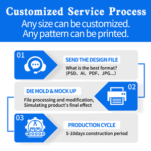 Biểu tượng tùy chỉnh nộp hồ sơ sản phẩm <span class=keywords><strong>A4</strong></span> nhựa Ví rõ ràng túi tài liệu với Snap Nút nhựa thư mục tập tin PP tập tin Túi thư mục - Product Image 5