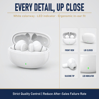 Mgitec S6 Ear Clip TWS Earbuds 5.3 ANC Indikator Baterai LED Chipset JL Latensi Rendah Suara HD