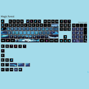 125 phím tùy chỉnh 5-Side nhuộm Sub Keycaps RGB trong suốt vỏ Keycaps cho cơ khí Bàn phím chơi game thấp moq - Product Image 6