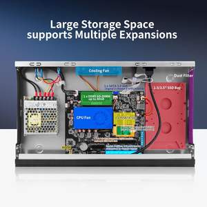 CWWK 1U N100 Firewall para Montaje en Rack, 6 Puertos I226-V 2.5GbE LAN HD + VGA DDR5, Servidor OPNsense para Laboratorio en Casa, Dispositivo Firewall para Rack de 19 Pulgadas - Product Image 6