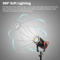 Stock local Ambitful 50cm 65cm 85cm Softbox pliable à installation rapide, portable, de forme ronde, pour flash de studio Bowens