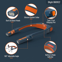 Lámpara de Trabajo para Mantenimiento Industrial - Linterna LED Táctica Portátil Resistente a Impactos IK07