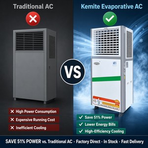 Aire Acondicionado <span class=keywords><strong>Industrial</strong></span> Kemite con Reinicio Automático, Compresor Scroll R410A, Sistema HVAC Split <span class=keywords><strong>Deshumidificador</strong></span> AHU para Cuarto Frío - Product Image 2