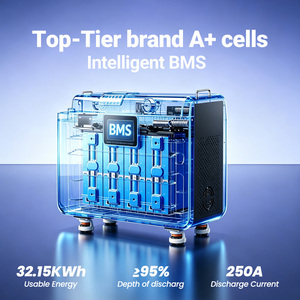 Batterie LiFePO4 de marque haut de gamme A+ Cells 32 kWh 51,2 V pour stockage d'énergie solaire domestique avec BMS WiFi CAN RS485 et durée de vie de 20 ans - Product Image 3