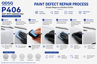 Disque de ponçage PSA Soft Spot, motif de ponçage ultra fin P600 à P3000 pour l'élimination des défauts de peinture et la finition des couches transparentes