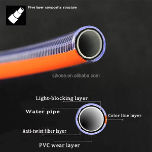 Tuyau d'arrosage <span class=keywords><strong>anti</strong></span>-pliage Tuyau d'arrosage en fibre de PVC Tuyau d'arrosage résistant à la torsion Tuyau de pulvérisation d'eau Tuyau coloré d'irrigation - Product Image 6