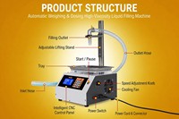 Machine de remplissage semi-automatique manuelle pour savon liquide, pâte de piment, huile de coco, gel douche, nettoyant visage, miel