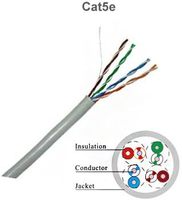 Conector de cable de conexión RJ45 10M 20M 30m Gris CCA Cable Ethernet Cat 5E Cables de comunicación flexibles Cable Cables de comunicación