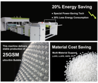 Pansatec Yüksek Kapasiteli 2-9 Katmanlı LDPE/LDPE Kabarcıklı Film Makinesi Tek Vidalı Enerji Tasarruflu CE Sertifikalı Yüksek Verimli Hava