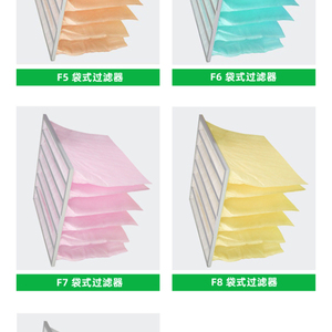 OEM China Manufacturer Customized High Efficiency Synthetic 18x24x18" MERV 14 Pocket <strong>Air</strong> <strong>Filter</strong> - Product Image 6