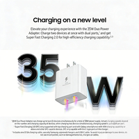 Chargeur mural à charge rapide, double port, chargeur rapide 35W PD USB Type C, adaptateur secteur pour Samsung Galaxy S25 S24 S23