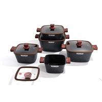 Offre Spéciale – Batteries de Cuisine Carrées Modernes en Aluminium Moulé Antiadhésives Garanic – Écologiques et Métalliques