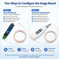Caméra endoscopique ultra-compacte 1 mm OCHTA10, version améliorée de la caméra médicale OVM6948 pour applications d'urétéroscope, d'endoscopie et d'inspection CSSD