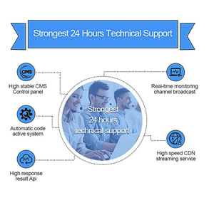 Boîtier TV Android X96s pour professionnels expérimentés, Amlogic S905y2, 4 Go 32 Go, Clé TV, Décodeur, Wi-Fi, Mini PC, Prise en charge HDR, BT4.2 - Product Image 5