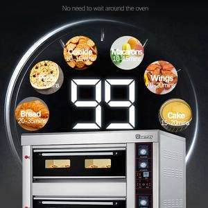 Four à Pizza, Four à Pizza, Four à gaz électrique, Four à Piza, fabricant de Four à Four - Product Image 5