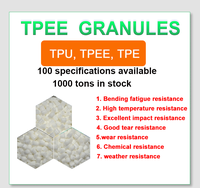Granulés de TPEE (Polyéther Élastomère Thermoplastique) de qualité alimentaire pour l'extrusion de films et le moulage par soufflage de tubes de qualité médicale