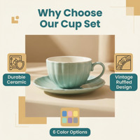Ensemble tasse à café, soucoupe et cuillère en céramique de style européen de 200 ml, réutilisable, écologique, passe au lave-vaisselle, pour le thé de l'après-midi, en stock