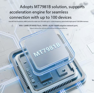 เราเตอร์ซิมการ์ด <span class=keywords><strong>5G</strong></span> ระดับอุตสาหกรรม AX3000 แบบดูอัลแบนด์ กิกะบิต WiFi6 ไร้สาย รุ่นทั่วโลก - Product Image 4