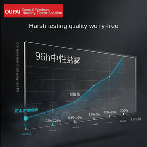 Maniglia di Sicurezza per Porta Camera da Letto con Serratura a Chiave HAS-751B - Product Image 2