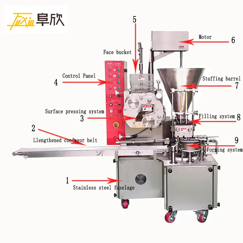 चीनी Saomai विनिर्माण मशीन सरल ऑपरेशन स्वचालित Siumai मोल्डिंग मशीन प्रमाणीकरण Shaomai मशीन