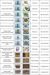 Comida para gatos, pescado seco, salmón, atún liofilizado para gatos, golosinas para perros y gatos - Product Image 5