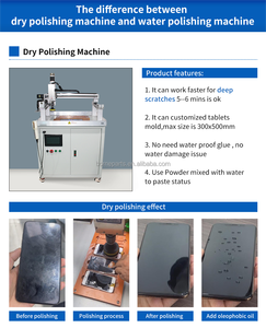 เครื่องขัดไอแห้ง<span class=keywords><strong>โทรศัพท์</strong></span>มือถือเครื่องขัดไอแพดสำหรับลบรอยขีดข่วน - Product Image 3