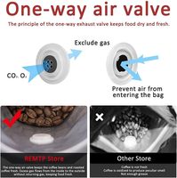 Sacs d'emballage à fond plat imprimés sur mesure, surface mate, pour le stockage du café biologique